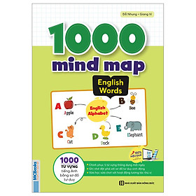 Sách 1000 Mindmap English Words - 1000 Từ Vựng Tiếng Anh Bằng Sơ Đồ Tư Duy
