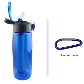 Water Bottle Made of Tritan with Water Filter Lockable Lid BPA Free Water Purifier Bottle for Travel Hiking Camping Travel Emergency