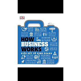 [Download Sách] Cuốn Sách Hay Kinh Điển Về Bài Học Kinh Doanh: How Business Work - Hiểu Hết Về Kinh Doanh