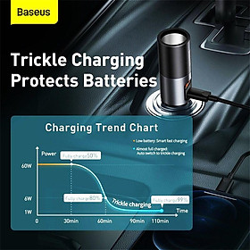 Tẩu sạc ô tô mở rộng, sạc nhanh công suất cao Baseus 120w 2 cổng U+C- Hàng chính hãng.
