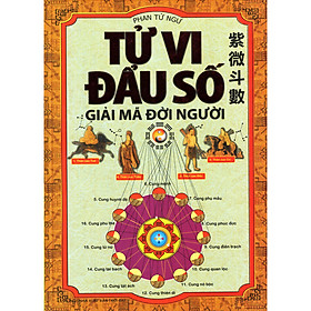 Download sách Tử Vi Đẩu Số - Giải Mã Đời Người