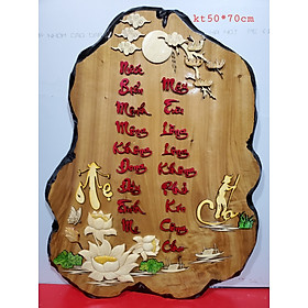 Mua TRANH GỖ THƯ PHÁP CHỮ CHA-MẸ