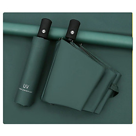 Mua Ô Dù Đóng Mở Tự Động Cao Cấp Chống Nắng  Chống Mưa  Cản Tia UV (Chọn màu )