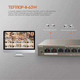 Mua 2-Port 10/100Mbps + 8-Port PoE Switch TENDA TEF1110P (63W)- hàng chính hãng