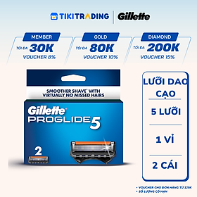 Lưỡi Dao Cạo Gillette Fusion Pro