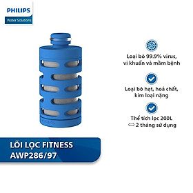 Lõi lọc Fitness Philips AWP286/97 dành cho Bình lọc nước AWP2722/AWP2712