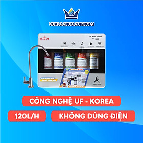 MÁY LỌC NƯỚC UF TREO TƯỜNG ROBOT ULTRA 625 - Hàng chính hãng