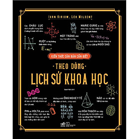 Theo Dòng Lịch Sử Khoa Học – Hiểu và Giải Mã Những Bí Mật Thế Giới