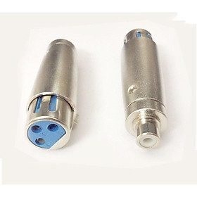 Mua Jack chuyển Canon Cái ra AV