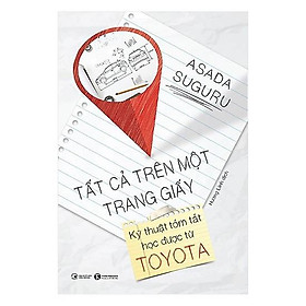 Sách - tất cả trên một trang giấy
