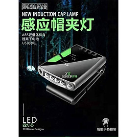 Mua Đèn Soi Đêm Cảm Ứng kẹp Mũ
