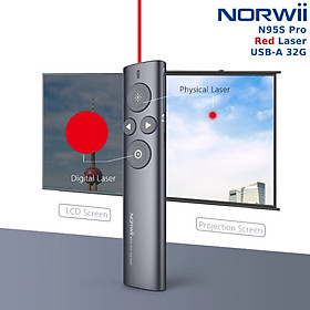 Mua Bút trình chiếu NORWii kĩ thuật số N95S PRO LASER đỏ đầu nhận tích hợp thẻ nhớ 256MB dành cho màn hình LED và màn chiếu   hàng chính hãng