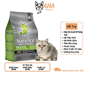 Thức Ăn Hạt Cho Mèo Anh Lông Ngắn Nutrience Subzero Bao 500g - 4 Loại Thịt Cá, Rau Củ Quả Trái Cây - Mèo Con > 3 Tháng - Bao 500g