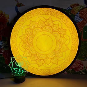 Đèn hào quang trúc chỉ in_HQTC43