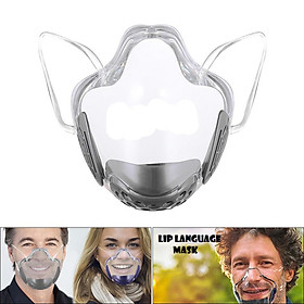 Clear Face Mask Cover Transparent Face Shield Reusable with Breathing Valve