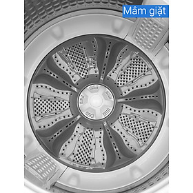 Mua MÂM GIẶT MÁY GIẶT CỬA TRÊN LỒNG ĐỨNG AQUA 10KG  11KG  12KG – HÀNG CHÍNH HÃNG