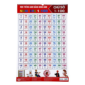 Poster Chữ Cái Bộ 3