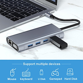11 in 1 USB C Hub 4 USB 3.0 Ports SD TF Card Reader for MacBook Pro XPS