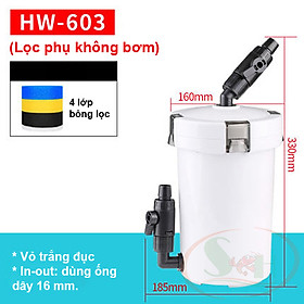 Hình ảnh Lọc phụ Sunsun HW EW 603, 604 mini không bơm pre filter lọc thô