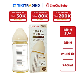 Bình sữa cổ rộng PPSU Multi Fit PPSU Chuchu Baby chính hãng - 240ml