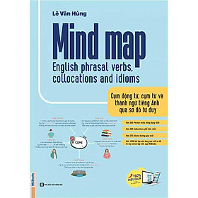 Hình ảnh Mind Map English Phrasal Verbs, Collocations And Idioms