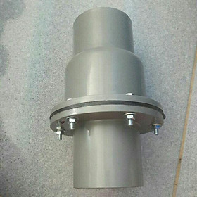Mua Luppe 1 chiều 90mm lưỡi gà  luppe 2 đầu