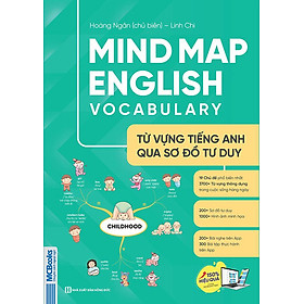 Hình ảnh Sách Mind Map English Vocabulary - Từ Vựng Tiếng Anh Qua Sơ Đồ Tư Duy