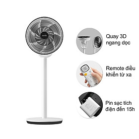 Mua Quạt Tích Điện Tuần Hoàn Không Khí Xiaomi Keheal F4 - Hàng Nhập Khẩu