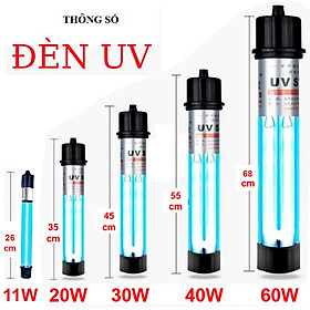 Đèn UV Sterilization King 5-60W Diệt Tảo Khuẩn Hồ Cá Koi, Nước Thải, Sinh Hoạt  - 7W, 19.5cm, bóng đơn, bể dưới 500L