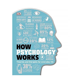 How Psychology Works