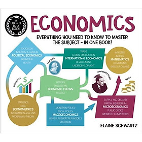 Sách - A Degree in a Book: Economics - Everything You Need to Know to Master  by Elaine Schwartz (UK edition, paperback)