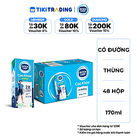 Thùng 48 Hộp Sữa Uống Dutch Lady Cô Gái Hà Lan Có Đường Cao Khỏe (48X170ml)