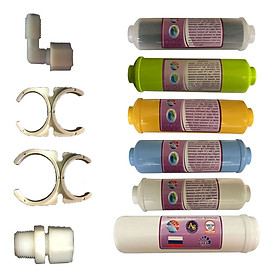 Mua Lõi lọc nước số 4 5 6 7 8 9 dùng cho máy lọc nước Nano