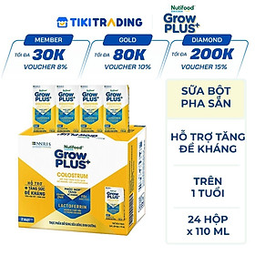 Thùng 24 hộp Sữa bột pha sẵn Nutifood Sweden GrowPLUS+ Colostrum Lactoferrin 110ml