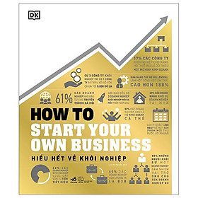 Hiểu hết về khởi nghiệp - how to start your own business - bìa cứng