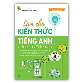 Sách - Làm Chủ Kiến Thức Tiếng Anh Bằng Sơ Đồ Tư Duy Lớp 8 - Tập 1 - MCBooks