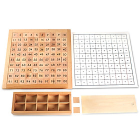 Bản quốc tế Bảng 100 - Hundred Board