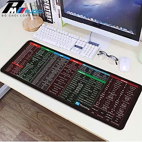 Mua Tấm lót chuột bàn phím máy tính rất tiện nhiều chức năng máy tính có trên tấm lót chuột này
