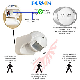 Mua Công tắc cảm ứng chuyển động cảm biến hồng ngoại PIR thông minh tự động bật tắt có chỉnh góc và thời gian SS-IMS1200