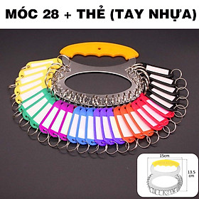 [COMBO] Móc Treo Kèm Thẻ Ghi Nhớ, Tay Cầm Giữ Chìa Khóa Thẻ Ghi Chú Tay Nắm Số Thứ Tự Đánh Dấu Phòng, Tầng Legaxi