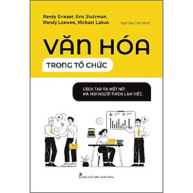 Hình ảnh Văn Hóa Trong Tổ Chức