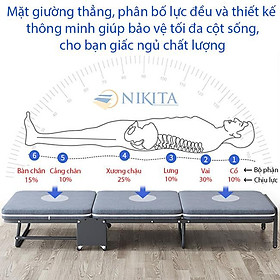 Mua (NEW CAO CẤP 2021) Giường gấp mẫu mới vải nhung cao cấp 2 in 1 rộng 75cm GB75M