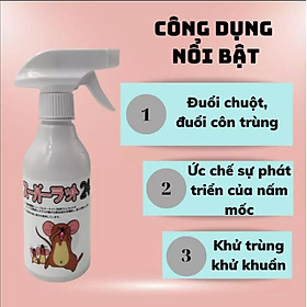 Chai Xịt Đuổi Chuột Hương Bạc Hà - Cho xe hơi và mọi nơi-Xua đuổi chuột hiệu quả,an toàn.