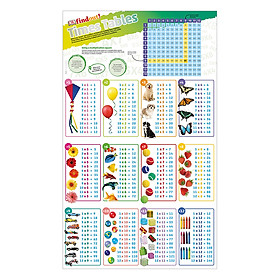 Dkfindout! Posters Times Tables