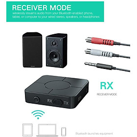 Bluetooth 5.0 Receiver Portable Wireless Audio Transmitter and Receiver