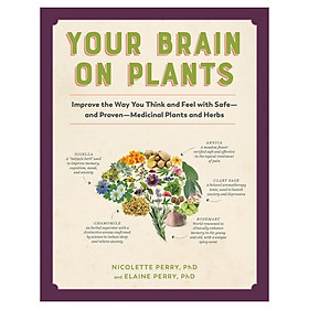 Your Brain On Plants