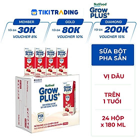 Thùng 24 hộp Sữa bột pha sẵn Nutifood GrowPLUS+ Vị Dâu Sữa hộp 180ml - Trên 1 tuổi (24 hộp x 180ml)
