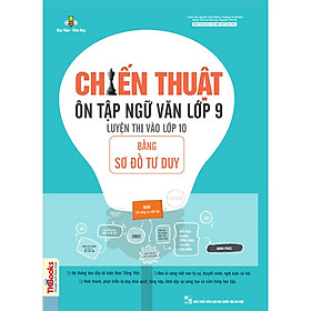 Chiến Thuật Ôn Tập Ngữ Văn Luyện Thi Vào Lớp 10 Bằng Sơ Đồ Tư Duy