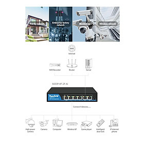 Mua Thiết bị chuyển mạch switch PoE Hasivo 4FE + 2FE