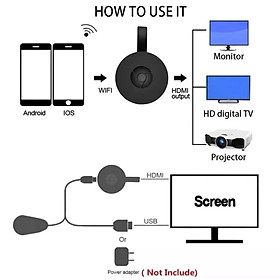Google Chromecast 3 Nguyên Thế Hệ Thứ Ba Full HD Đen 3rd Thế Hệ Nhập Khẩu Từ Mỹ ^ MK ^